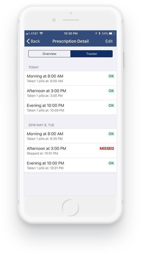 MedManage Medication Tracker View